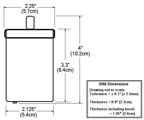 XM4 Dimensions