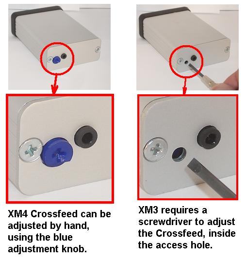 XM3 XM4 Rear Panel Crossfeed and Power Jack