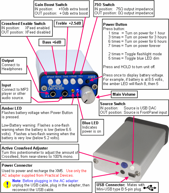 xm5_block_590x674.gif