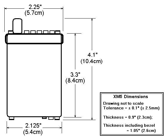 XM5 Dimensions
